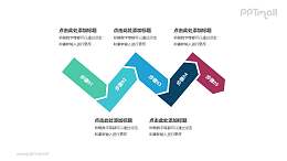 5个依次连接的彩色箭头递进关系PPT模板