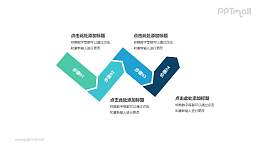 4个依次连接的彩色箭头递进关系PPT模板