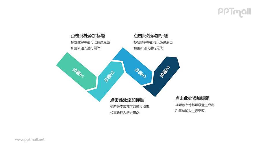 4个依次连接的彩色箭头递进关系PPT模板