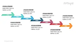 7个依次连接的半透明彩色箭头递进关系PPT模板