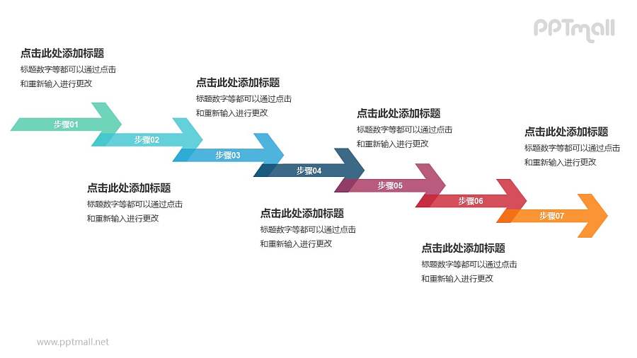 7个依次连接的半透明彩色箭头递进关系PPT模板