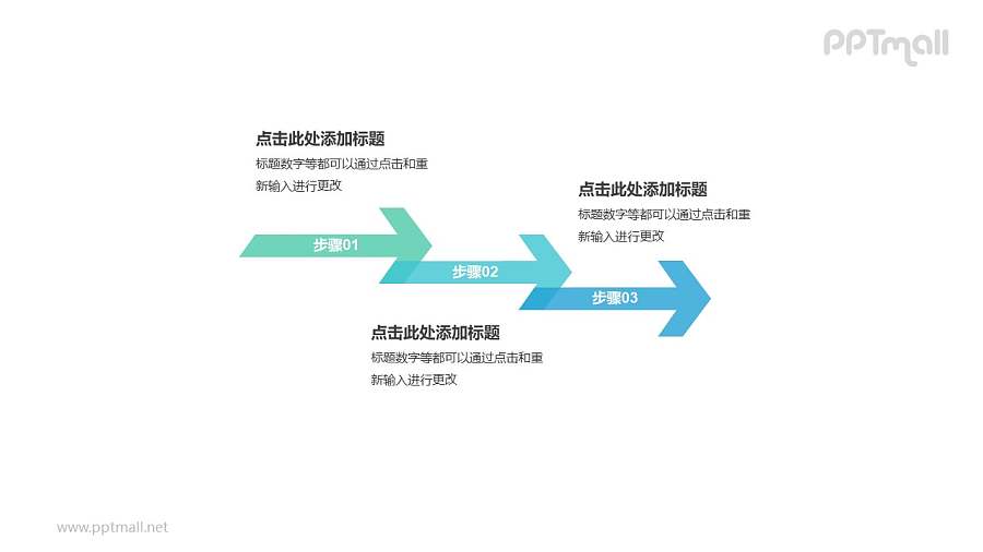 3个依次连接的半透明彩色箭头递进关系PPT模板