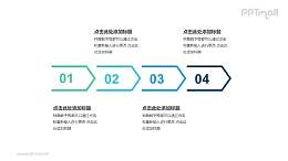 4个依次连接的彩色箭头递进关系PPT模板