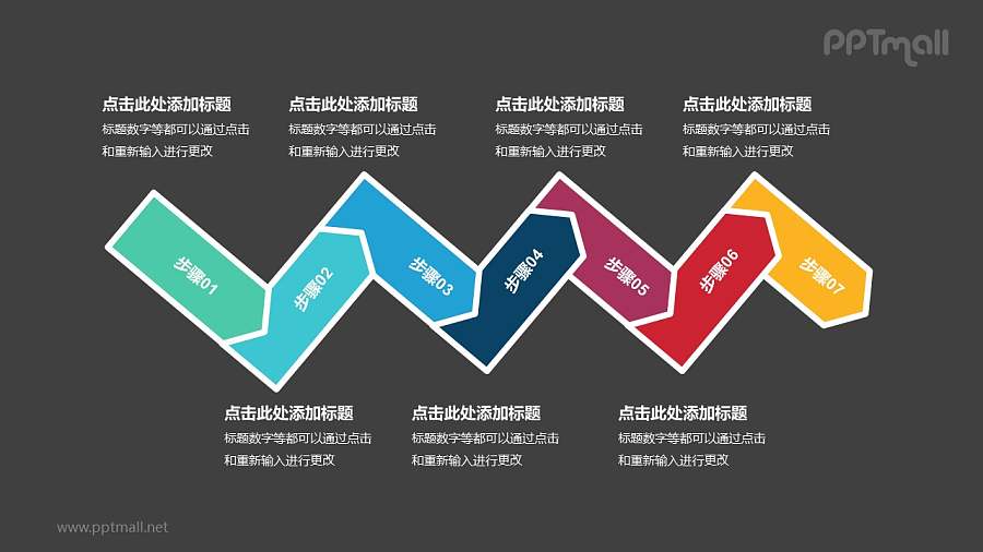 7个依次连接的彩色箭头递进关系PPT模板