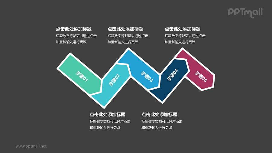 5个依次连接的彩色箭头递进关系PPT模板