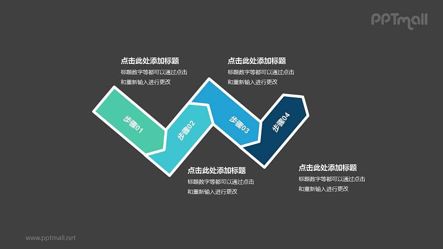 4个依次连接的彩色箭头递进关系PPT模板