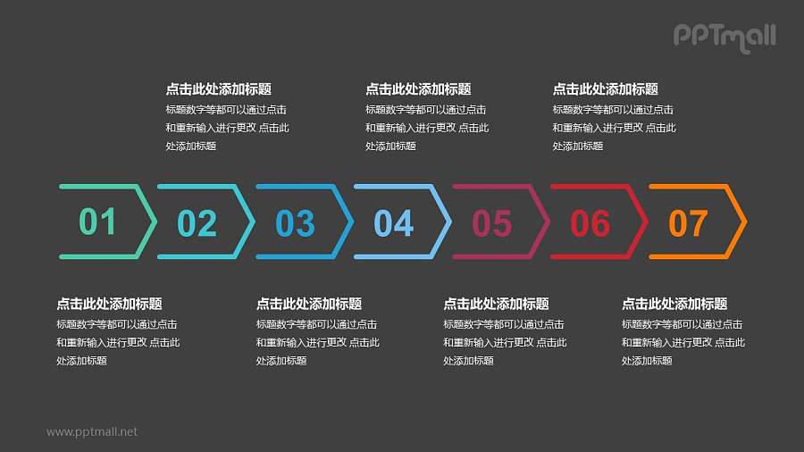 7个依次连接的彩色箭头递进关系PPT模板