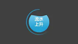 流水上升进入圆球表示百分比PPT动画模板素材下载