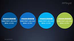 四个圆形的彩色文本框按照顺序依次进入PPT动画模板素材下载