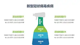 矢量消毒液洗手液COVID-19新型冠状病毒PPT图示素材下载