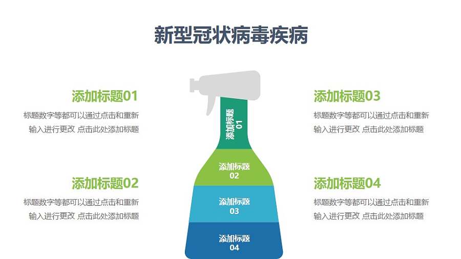 矢量消毒液洗手液COVID-19新型冠状病毒PPT图示素材下载