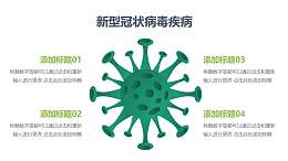 COVID-19新型冠状病毒结构图PPT图示素材下载