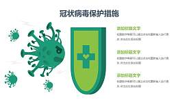 抵御COVID-19新型冠状病毒/疫苗PPT图示素材下载