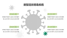 COVID-19新型冠狀病毒分析介紹PPT圖示素材下載