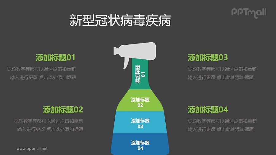 矢量消毒液洗手液COVID-19新型冠状病毒PPT图示素材下载