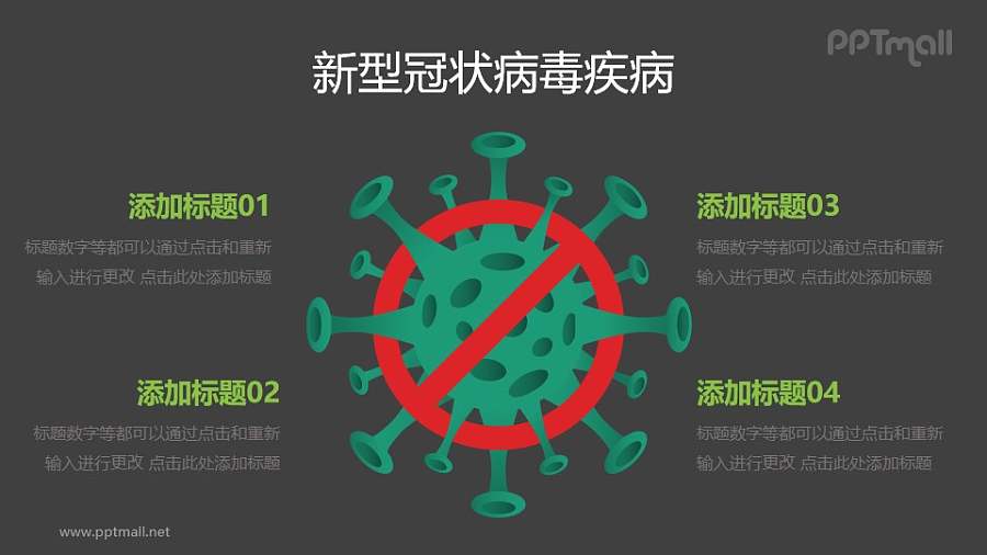 禁止/制止COVID-19新型冠状病毒PPT图示素材下载