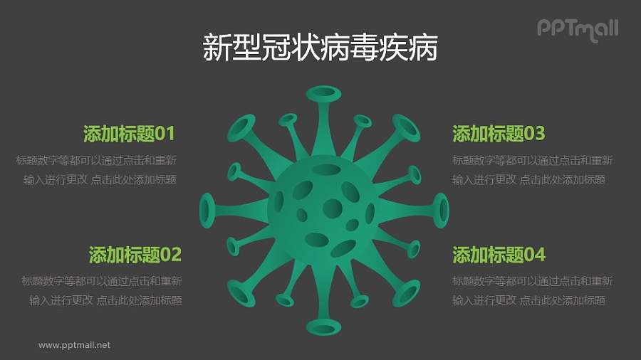 COVID-19新型冠状病毒结构图PPT图示素材下载
