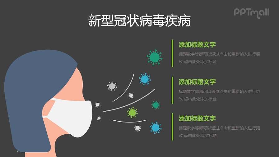 戴口罩防COVID-19新型冠状病毒PPT图示素材下载