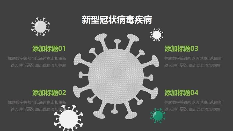 COVID-19新型冠状病毒分析介绍PPT图示素材下载