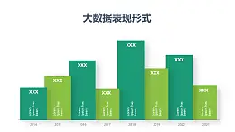 多文字大宽度柱状图PPT素材模板