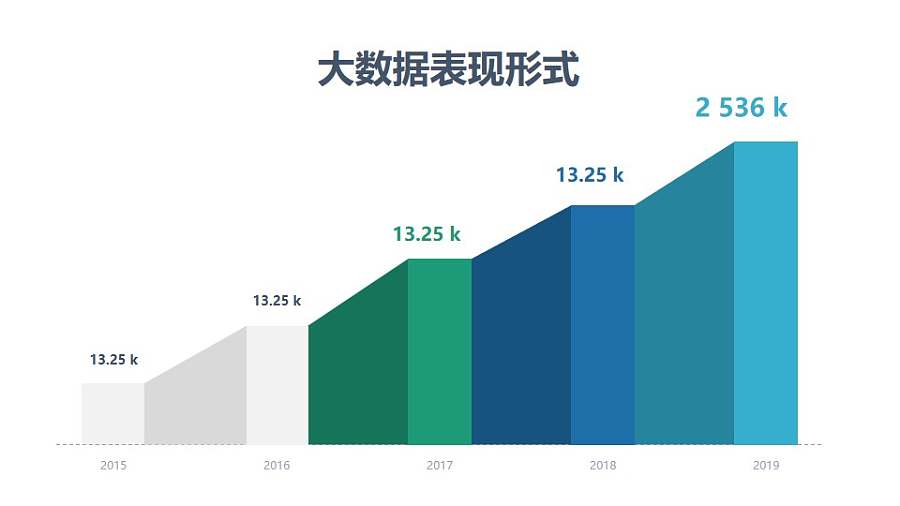 阶梯上升形态的立体柱状图PPT素材模板