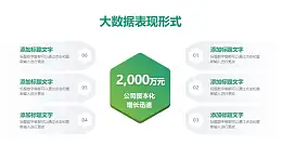绿色六部分对称版式总分关系PPT图示下载
