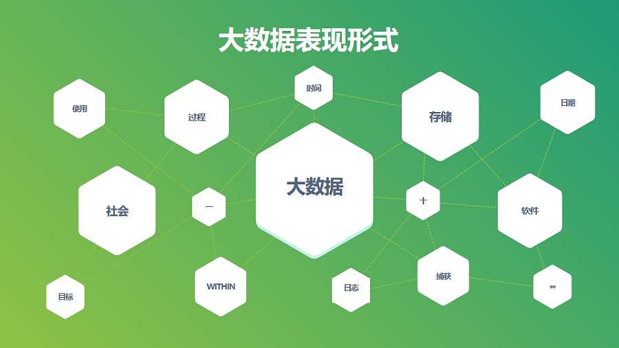 大数据多点发散六边形矩阵布局PPT图示下载