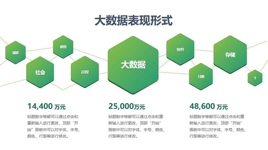 大数据六边形矩阵布局排版PPT图示样式下载