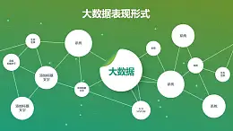 多点发散矩阵布局大数据圆形四边效果PPT图示下载