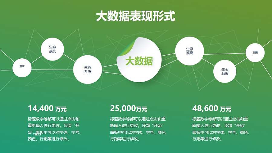 多点发散布局互联网大数据PPT图示下载