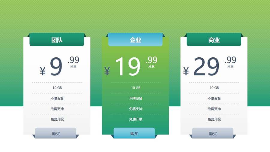 突出金额的套餐价格表图示PPT模板下载