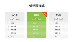 价格表样式/套餐价格表PPT图示模板下载