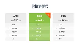 价格表样式/套餐价格表PPT图示模板下载