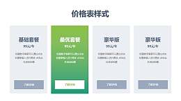 4种不同套餐价格表PPT素材模板下载