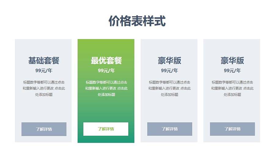 4种不同套餐价格表PPT素材模板下载