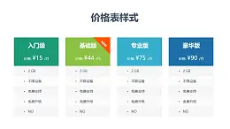 4种不同套餐价格表（含推荐）PPT素材模板下载