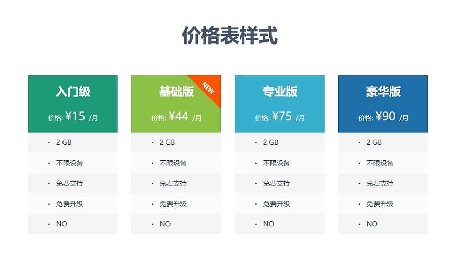 4种不同套餐价格表（含推荐）PPT素材模板下载