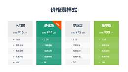 套餐/会员价格表PPT素材模板下载