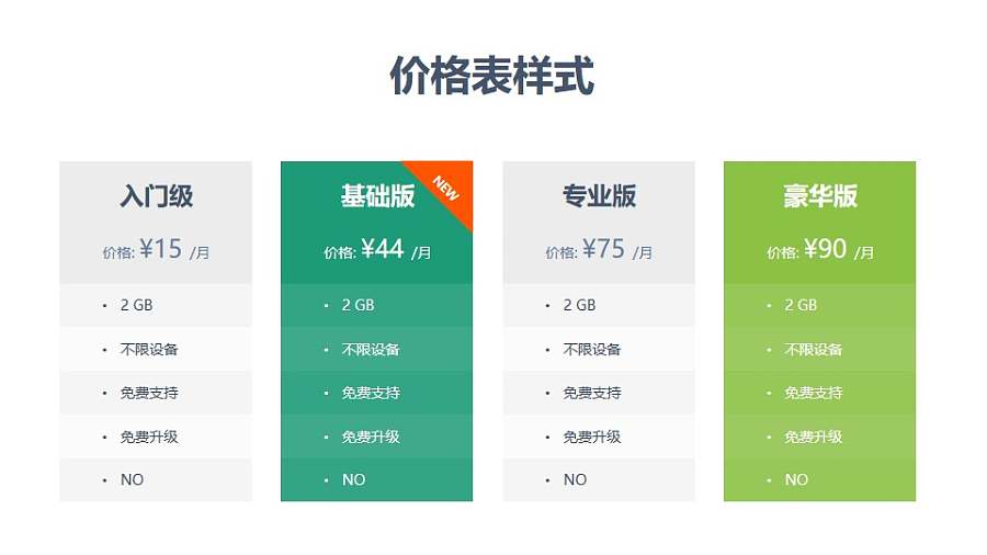 套餐/会员价格表PPT素材模板下载