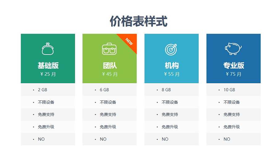 带图标的套餐价格表（4部分）PPT素材模板下载
