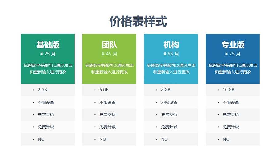 标准四部分PPT套餐价格表素材模板下载