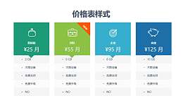 带图标和促销的套餐价格表（4部分）PPT素材模板下载