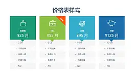 带图标和促销的套餐价格表（4部分）PPT素材模板下载