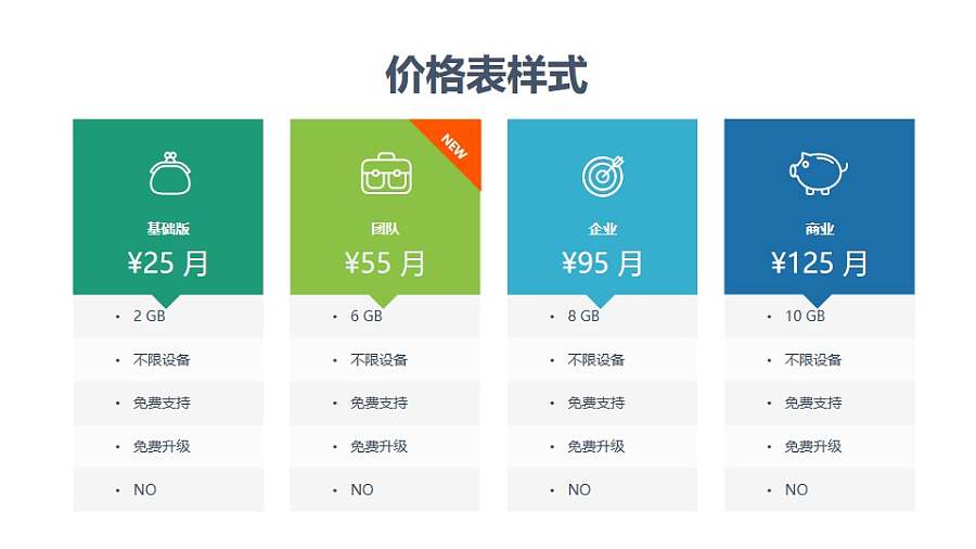 带图标和促销的套餐价格表（4部分）PPT素材模板下载