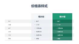 2列对比式（快慢）计划表PPT素材模板下载