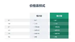 2列对比式（快慢）计划表PPT素材模板下载