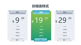 帶醒目價格的3部分套餐表PPT素材模板下載