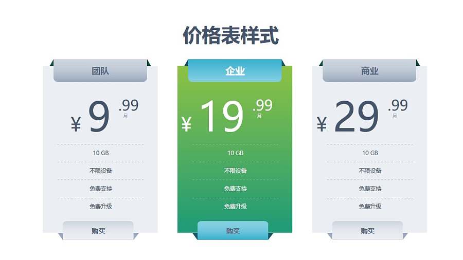 带醒目价格的3部分套餐表PPT素材模板下载
