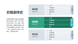 3部分計劃表（圖文排版）PPT素材模板下載