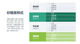 4部分進(jìn)階PPT表格模板下載